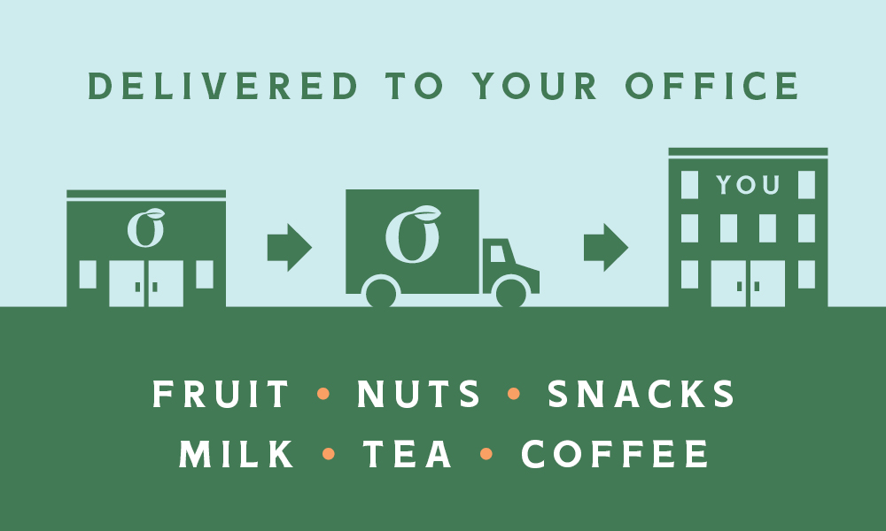 Office Fruit and Grocery Deliveries